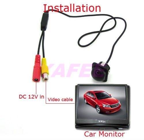 Rear view cameras for cars 