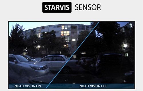 sony starvis senzor - kamera dod ls500w+