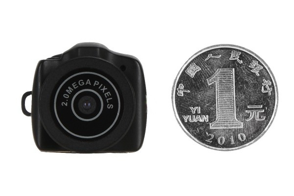 smallest camera in the world