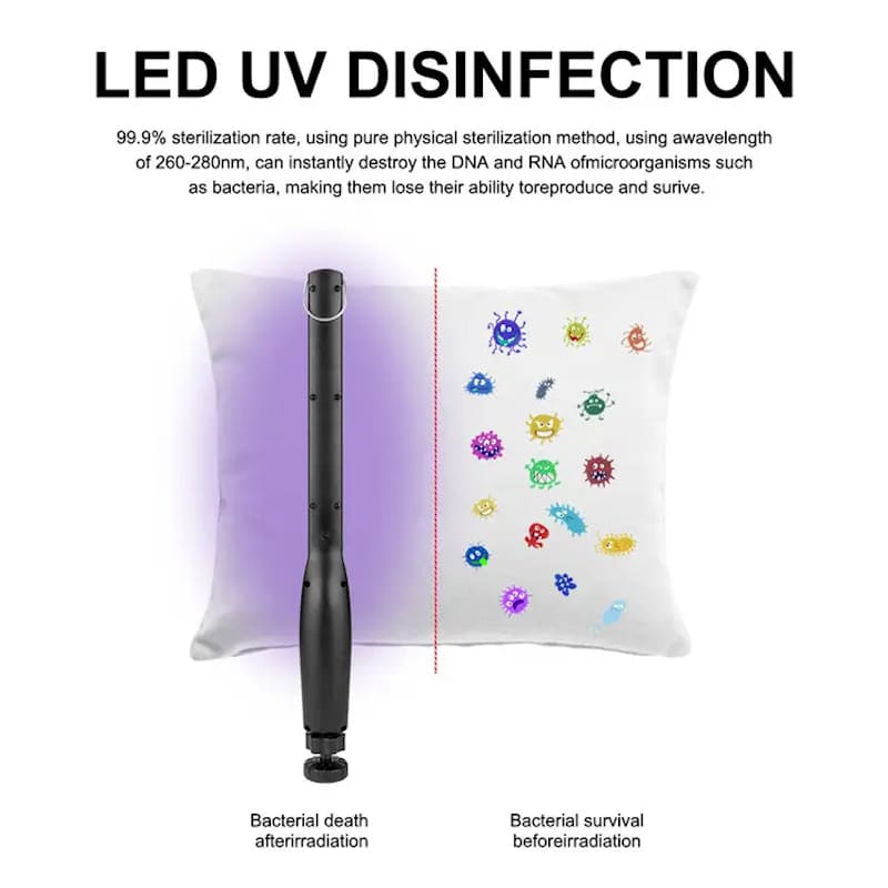 Prenosná UV Sterilizačná Lampa