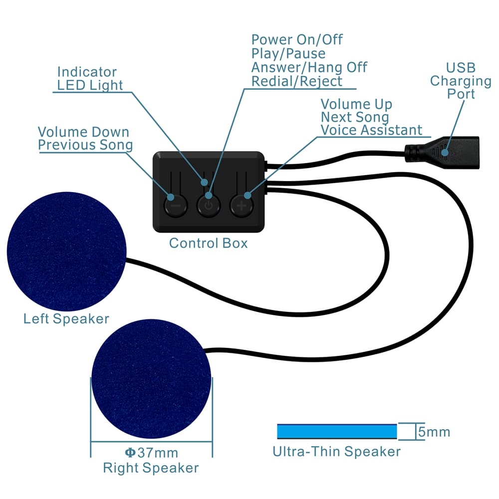 diagram maska na spanie bluetooth ako funguje
