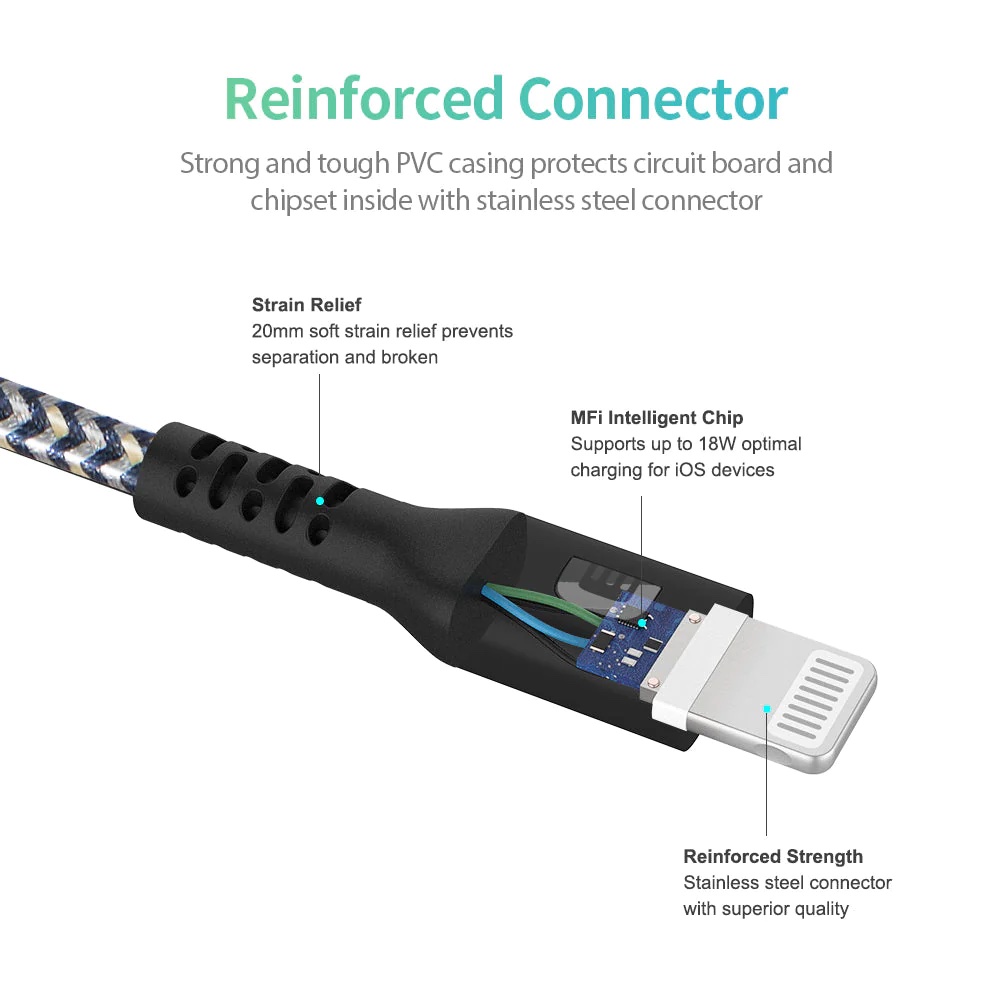 USB C kábel na lighting pre mobily