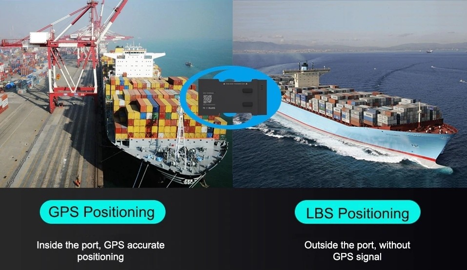 GPS a LBS lokalizácia tracker