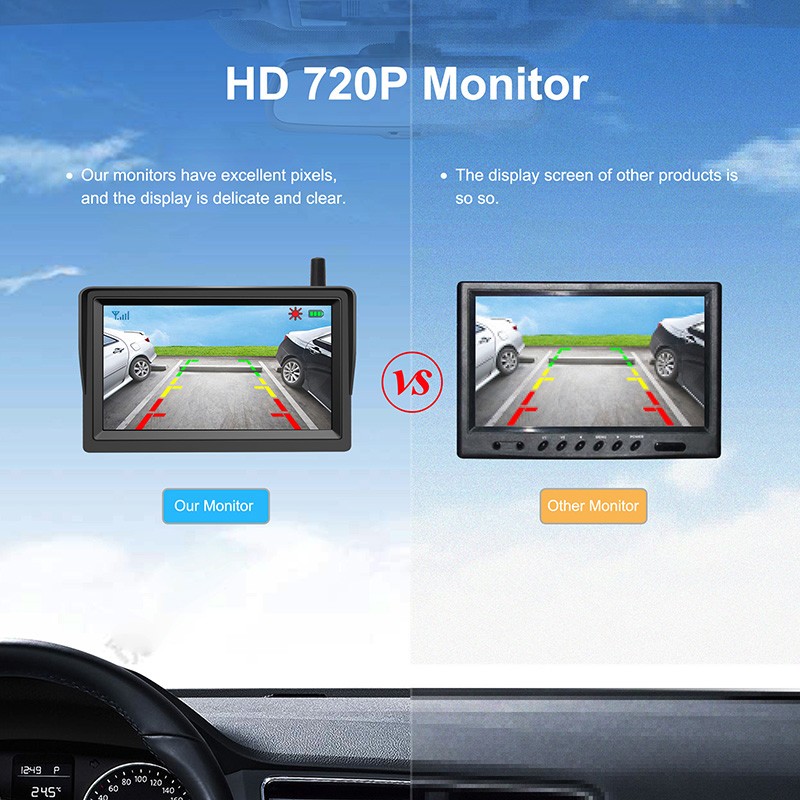 AHD HD monitor do auta 720P