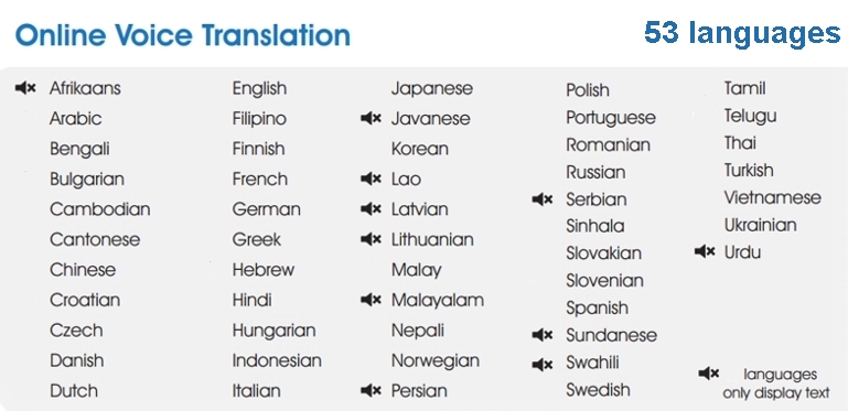 podporované jazyky LANGIE