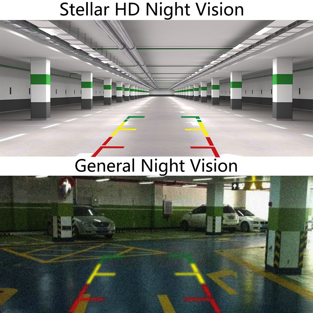 kamera na parkovania nočné videnie
