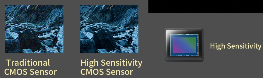 4k kamera CMOS senzor