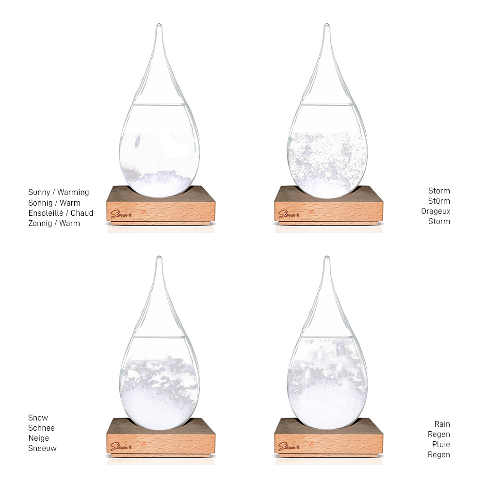 predpoved pocasia - dekorativna sklenena burkova kvapka