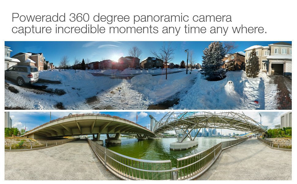 Panoramaticka full HD kamera